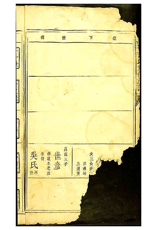 [范]高平范氏重修族谱 (江西) 高平范氏重修家谱.pdf