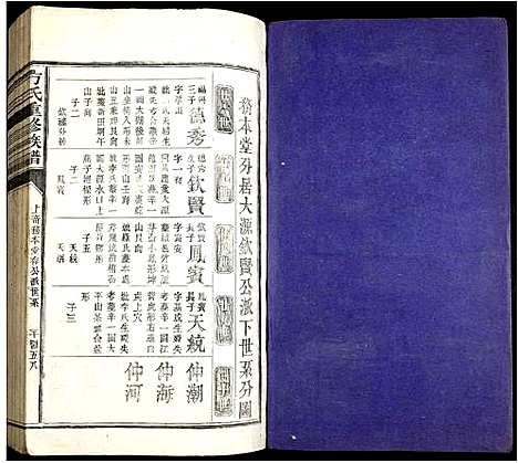 [方]方氏重修族谱 (江西) 方氏重修家谱_六.pdf