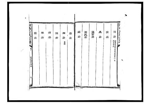 [方]河南方氏宗谱_5卷首1卷 (江西) 河南方氏家谱_一.pdf