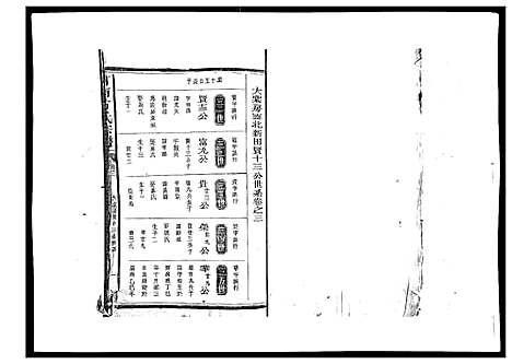 [方]河南方氏宗谱_5卷首1卷 (江西) 河南方氏家谱_二.pdf