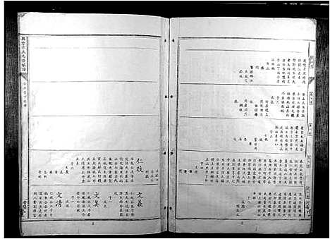 [方]兴雩方氏九修族谱 (江西) 兴雩方氏九修家谱_二.pdf