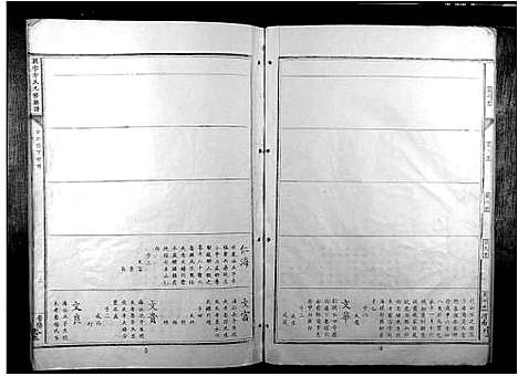 [方]兴雩方氏九修族谱 (江西) 兴雩方氏九修家谱_二.pdf