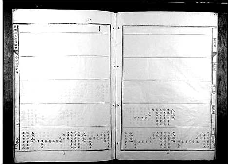 [方]兴雩方氏九修族谱 (江西) 兴雩方氏九修家谱_二.pdf