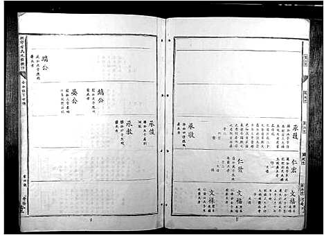 [方]兴雩方氏九修族谱 (江西) 兴雩方氏九修家谱_二.pdf