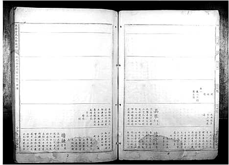 [方]兴雩方氏九修族谱 (江西) 兴雩方氏九修家谱_三.pdf