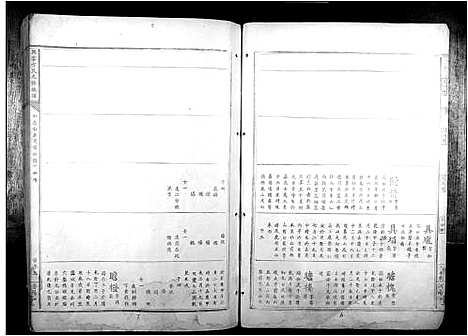 [方]兴雩方氏九修族谱 (江西) 兴雩方氏九修家谱_三.pdf