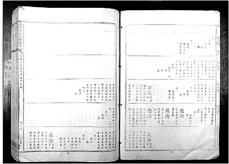 [方]兴雩方氏九修族谱 (江西) 兴雩方氏九修家谱_六.pdf