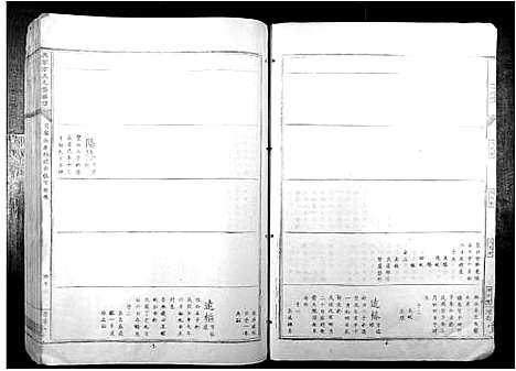 [方]兴雩方氏九修族谱 (江西) 兴雩方氏九修家谱_六.pdf