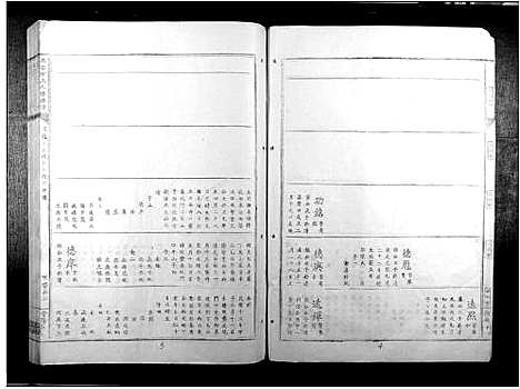 [方]兴雩方氏九修族谱 (江西) 兴雩方氏九修家谱_九.pdf