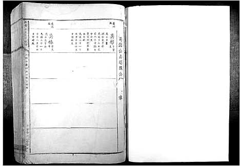 [方]兴雩方氏九修族谱 (江西) 兴雩方氏九修家谱_十六.pdf