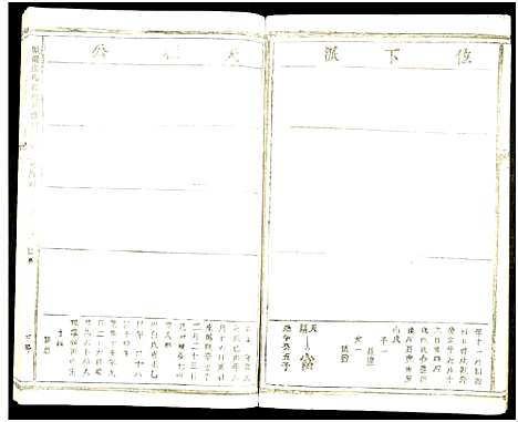 [冯]赣闽冯氏首次联修族谱_不分卷-冯氏联修族谱 (江西、广东、福建) 赣闽冯氏首次联修家谱_六.pdf