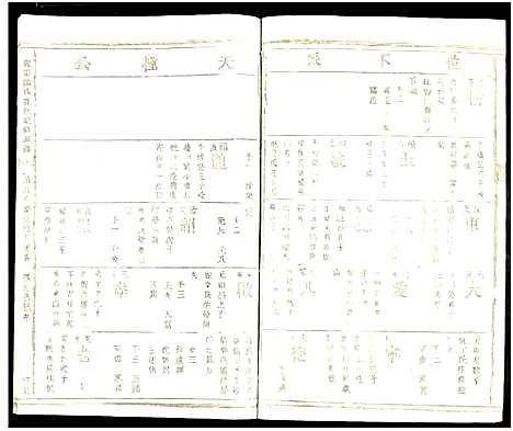 [冯]赣闽冯氏首次联修族谱_不分卷-冯氏联修族谱 (江西、广东、福建) 赣闽冯氏首次联修家谱_七.pdf