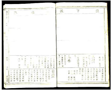 [冯]赣闽冯氏首次联修族谱_不分卷-冯氏联修族谱 (江西、广东、福建) 赣闽冯氏首次联修家谱_十五.pdf