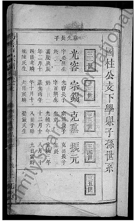 [冯]冯善户宗谱_7卷首1卷-冯氏宗谱 (江西) 冯善户家谱_八.pdf