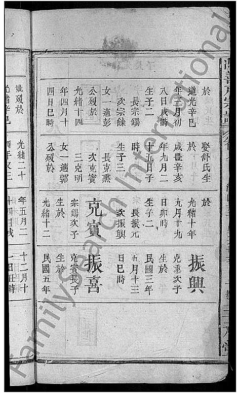 [冯]冯善户宗谱_7卷首1卷-冯氏宗谱 (江西) 冯善户家谱_八.pdf