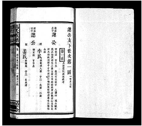 [冯]冯氏族谱_13卷-Feng Shi_冯氏族谱 (江西) 冯氏家谱_二.pdf