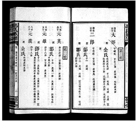 [冯]冯氏族谱_13卷-Feng Shi_冯氏族谱 (江西) 冯氏家谱_二.pdf