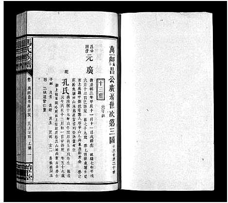 [冯]冯氏族谱_13卷-Feng Shi_冯氏族谱 (江西) 冯氏家谱_五.pdf