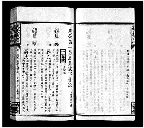 [冯]冯氏族谱_13卷-Feng Shi_冯氏族谱 (江西) 冯氏家谱_五.pdf