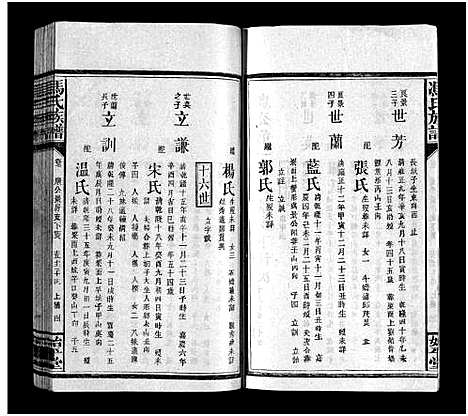 [冯]冯氏族谱_13卷-Feng Shi_冯氏族谱 (江西) 冯氏家谱_五.pdf