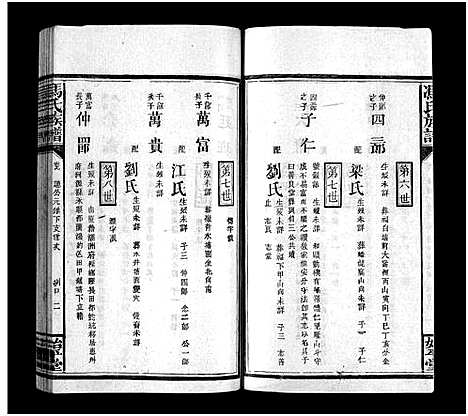 [冯]冯氏族谱_13卷-Feng Shi_冯氏族谱 (江西) 冯氏家谱_六.pdf