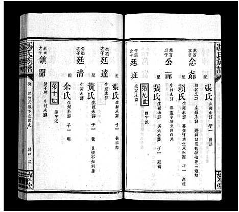 [冯]冯氏族谱_13卷-Feng Shi_冯氏族谱 (江西) 冯氏家谱_六.pdf