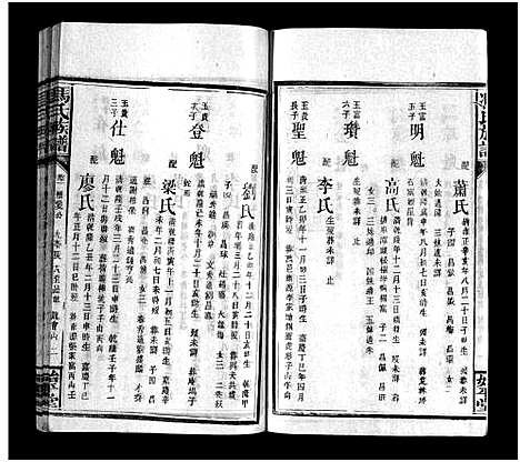 [冯]冯氏族谱_13卷-Feng Shi_冯氏族谱 (江西) 冯氏家谱_七.pdf