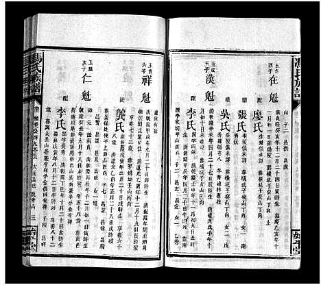 [冯]冯氏族谱_13卷-Feng Shi_冯氏族谱 (江西) 冯氏家谱_七.pdf