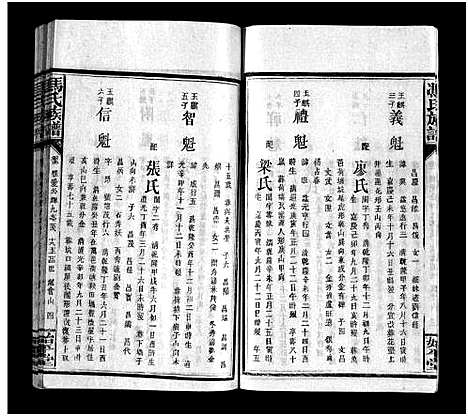 [冯]冯氏族谱_13卷-Feng Shi_冯氏族谱 (江西) 冯氏家谱_七.pdf