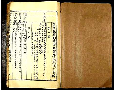 [符]旧家庄举林横田池富符氏合修族谱 (江西) 旧家庄举林横田池富符氏合修家谱_四.pdf