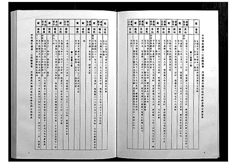 [傅]中华傅氏通谱 (江西) 中华傅氏通谱_二.pdf