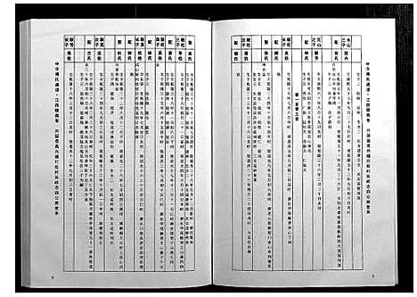 [傅]中华傅氏通谱 (江西) 中华傅氏通谱_二.pdf