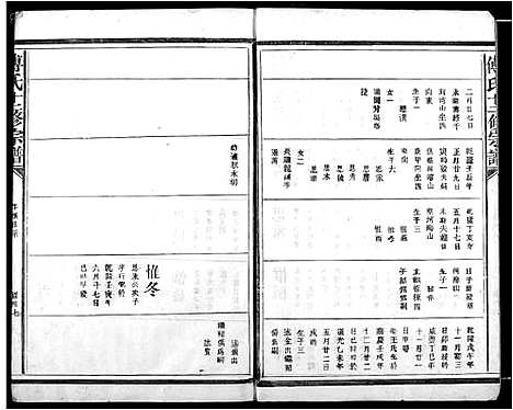 [傅]傅氏十二修宗谱 (江西) 傅氏十二修家谱_三.pdf