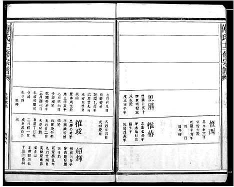 [傅]傅氏十二修宗谱 (江西) 傅氏十二修家谱_三.pdf