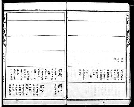 [傅]傅氏十二修宗谱 (江西) 傅氏十二修家谱_三.pdf