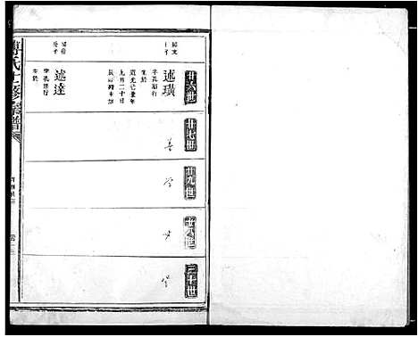 [傅]傅氏十二修宗谱 (江西) 傅氏十二修家谱_四.pdf