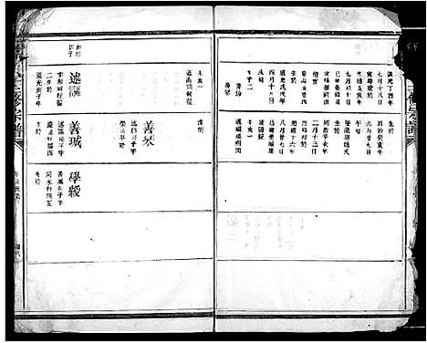 [傅]傅氏十二修宗谱 (江西) 傅氏十二修家谱_五.pdf