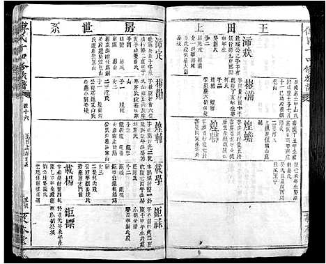 [傅]傅氏十四修族谱 (江西) 傅氏十四修家谱_一.pdf