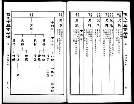 [傅]傅氏宗谱 (江西) 傅氏家谱_四.pdf