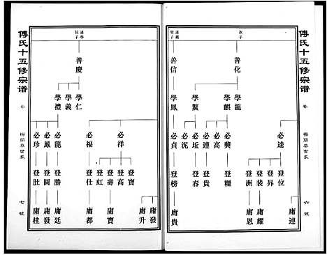 [傅]傅氏宗谱 (江西) 傅氏家谱_十.pdf