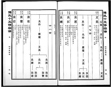 [傅]傅氏宗谱 (江西) 傅氏家谱_十三.pdf