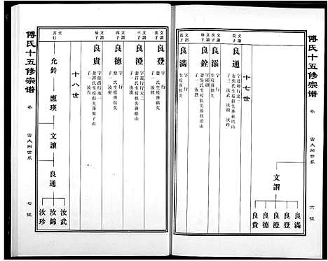 [傅]傅氏宗谱 (江西) 傅氏家谱_十八.pdf