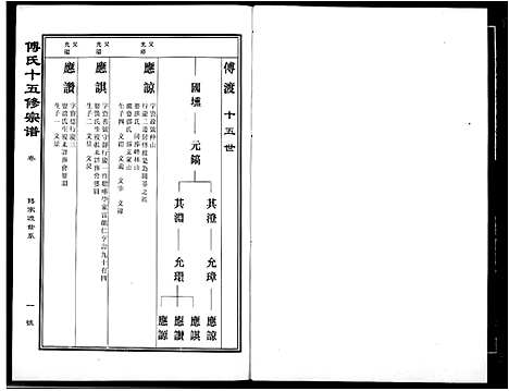 [傅]傅氏宗谱 (江西) 傅氏家谱_二十二.pdf