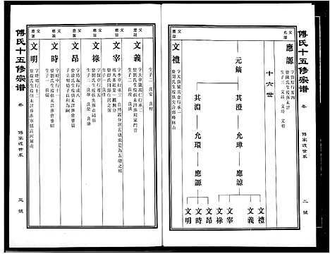 [傅]傅氏宗谱 (江西) 傅氏家谱_二十二.pdf