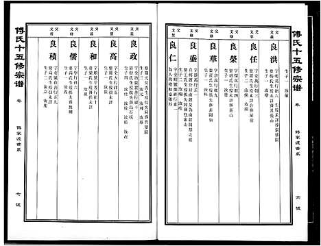 [傅]傅氏宗谱 (江西) 傅氏家谱_二十二.pdf