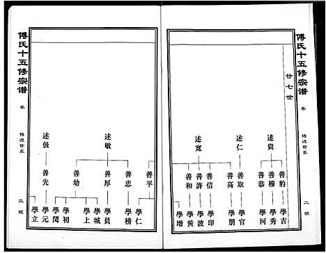 [傅]傅氏宗谱 (江西) 傅氏家谱_二十四.pdf