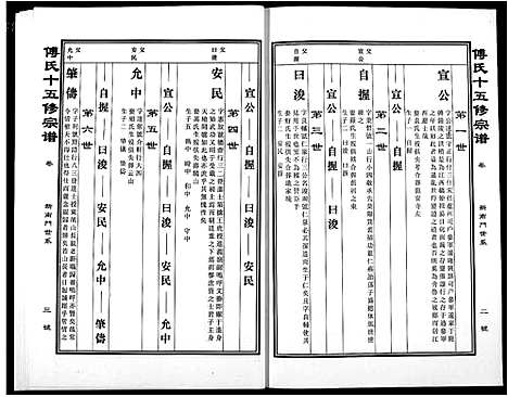 [傅]傅氏宗谱 (江西) 傅氏家谱_二十六.pdf