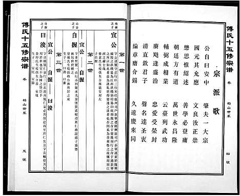 [傅]傅氏宗谱 (江西) 傅氏家谱_二十九.pdf