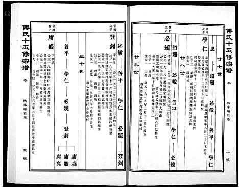 [傅]傅氏宗谱 (江西) 傅氏家谱_三十三.pdf