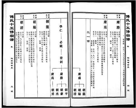 [傅]傅氏宗谱 (江西) 傅氏家谱_三十三.pdf